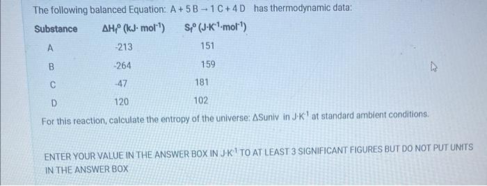 Solved The following balanced Equation: A+5B→1C+4D has | Chegg.com