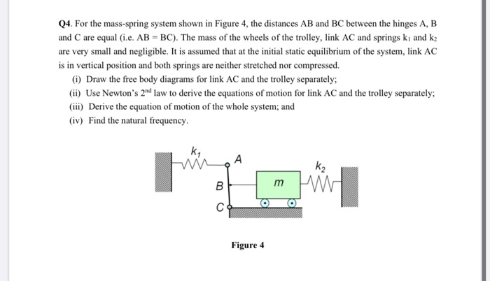 Solved Q4. For the mass-spring system shown in Figure 4, the | Chegg.com