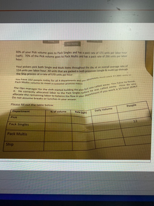 Solved Hello I Was Given The Math Flow Privlem Below I Chegg Com