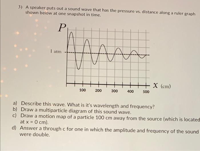 3) A speaker puts out a sound wave that has the | Chegg.com