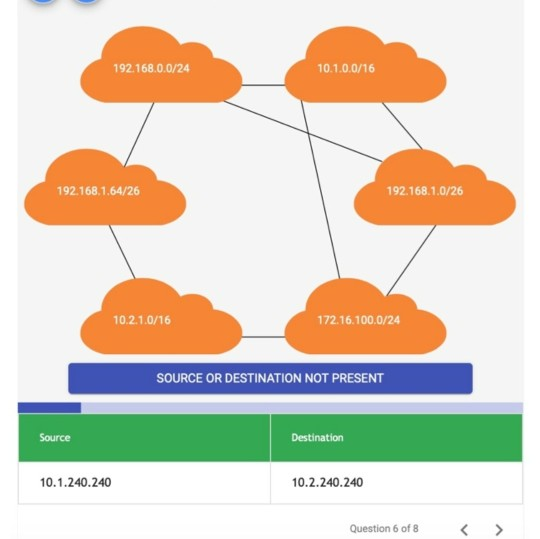 Solved Let's see how much you've learned about routing paths | Chegg.com