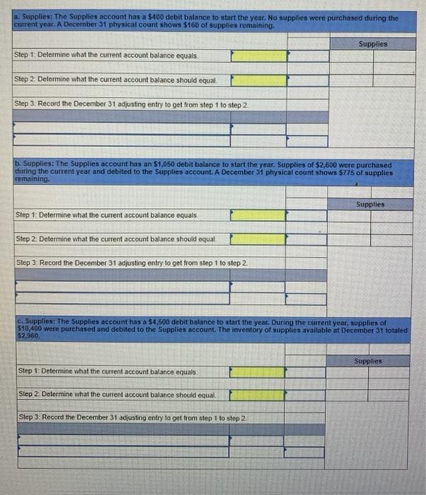 Solved a. Supplies The Supplies account has a 400 debit