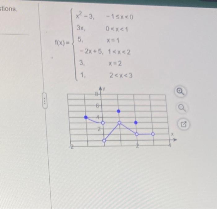 solved-f-x-x2-3-3x-5-2x-5-3-1-1-x