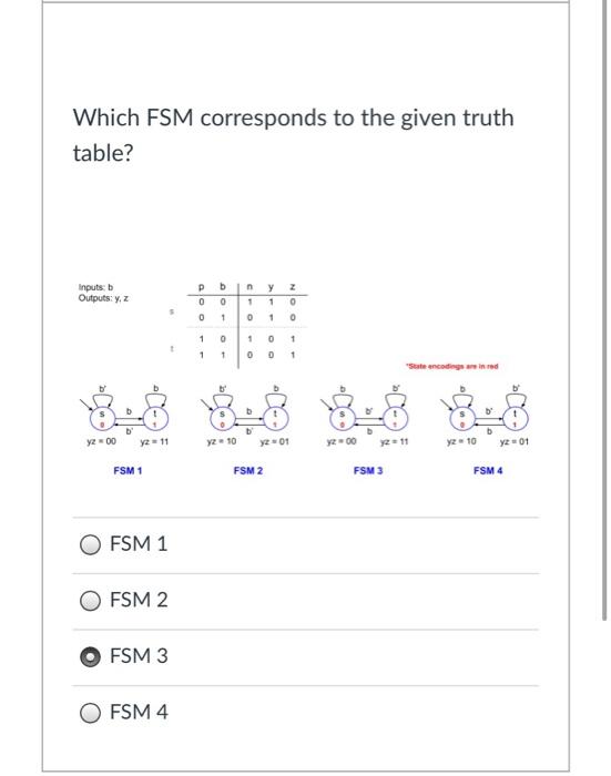 Solved What Are The Values For (A), (B), And (C)? Inputs: | Chegg.com