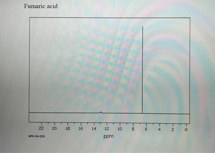 Fumaric acid