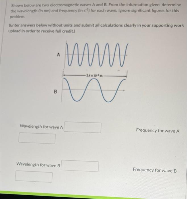 Solved Shown below are two electromagnetic waves A and B. | Chegg.com