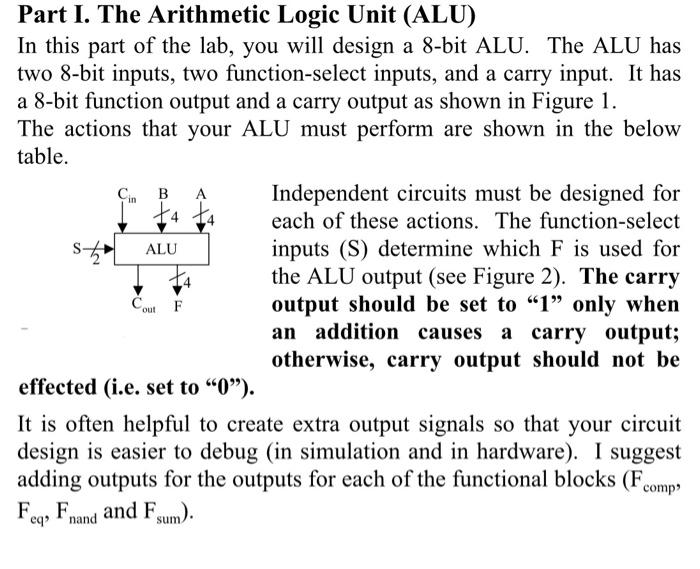 Solved ALU Part I. The Arithmetic Logic Unit (ALU) In this | Chegg.com