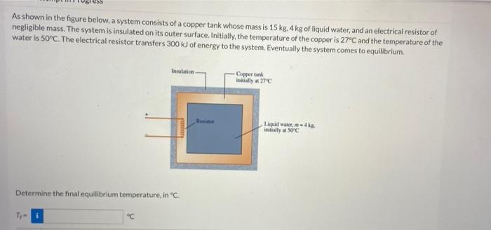 Solved As shown in the figure below, a system consists of a | Chegg.com