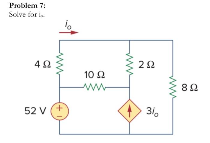 Solved Problem 7: Solve for i.. 4 Ω 2 Ω 10 Ω 8 Ω 52 V (+1) | Chegg.com