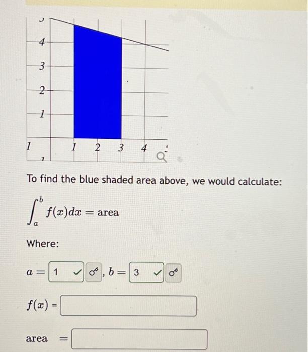 Solved To find the blue shaded area above, we would | Chegg.com
