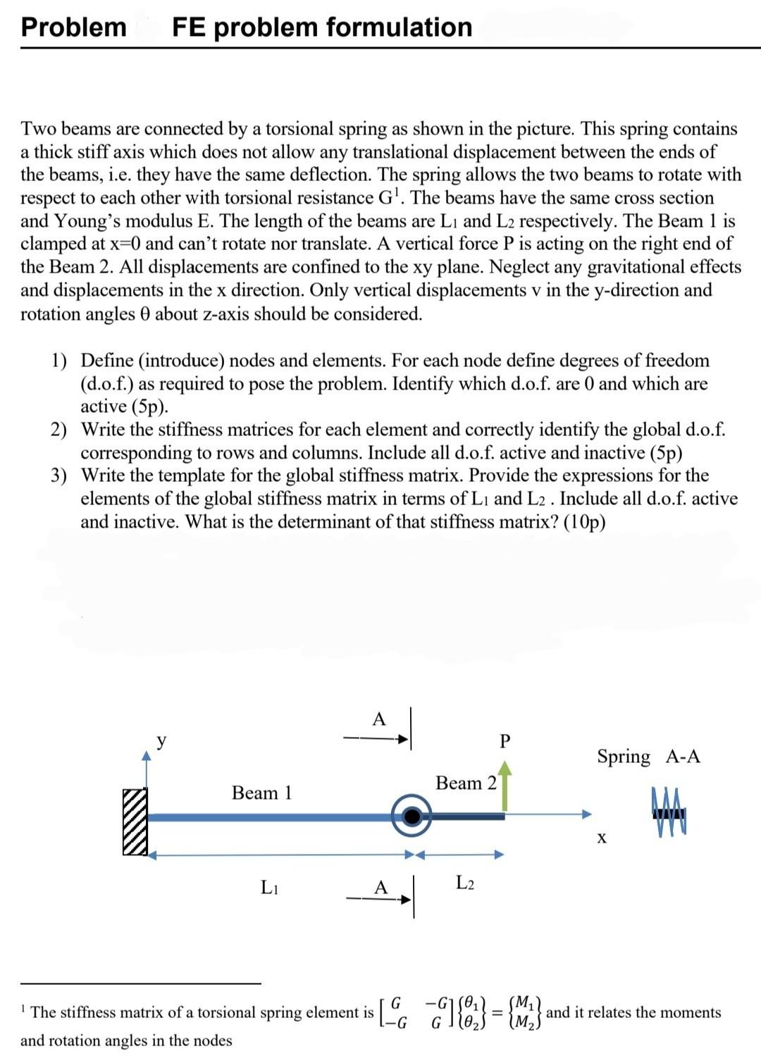 Beam Torsional Stiffness Matrix The Best Picture Of Beam 