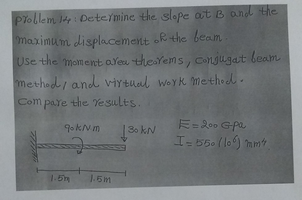 Solved problem Jy: Determine the slope at B and the maximum | Chegg.com