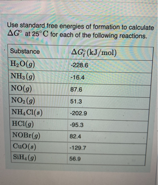 Solved Use standard free energies of formation to calculate | Chegg.com