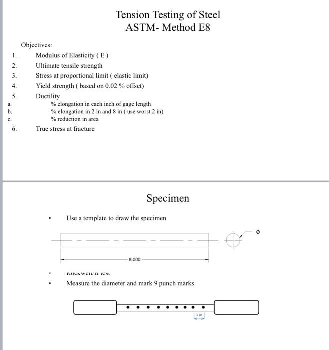 Solved EXPERIMENT#1 TENSION TESTING OF STEEL REFERENCES: | Chegg.com
