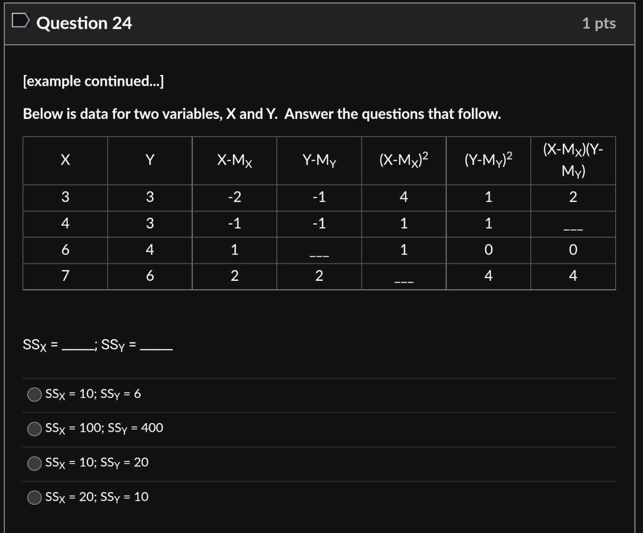 solved-below-is-data-for-two-variables-x-and-y-answer-the-chegg