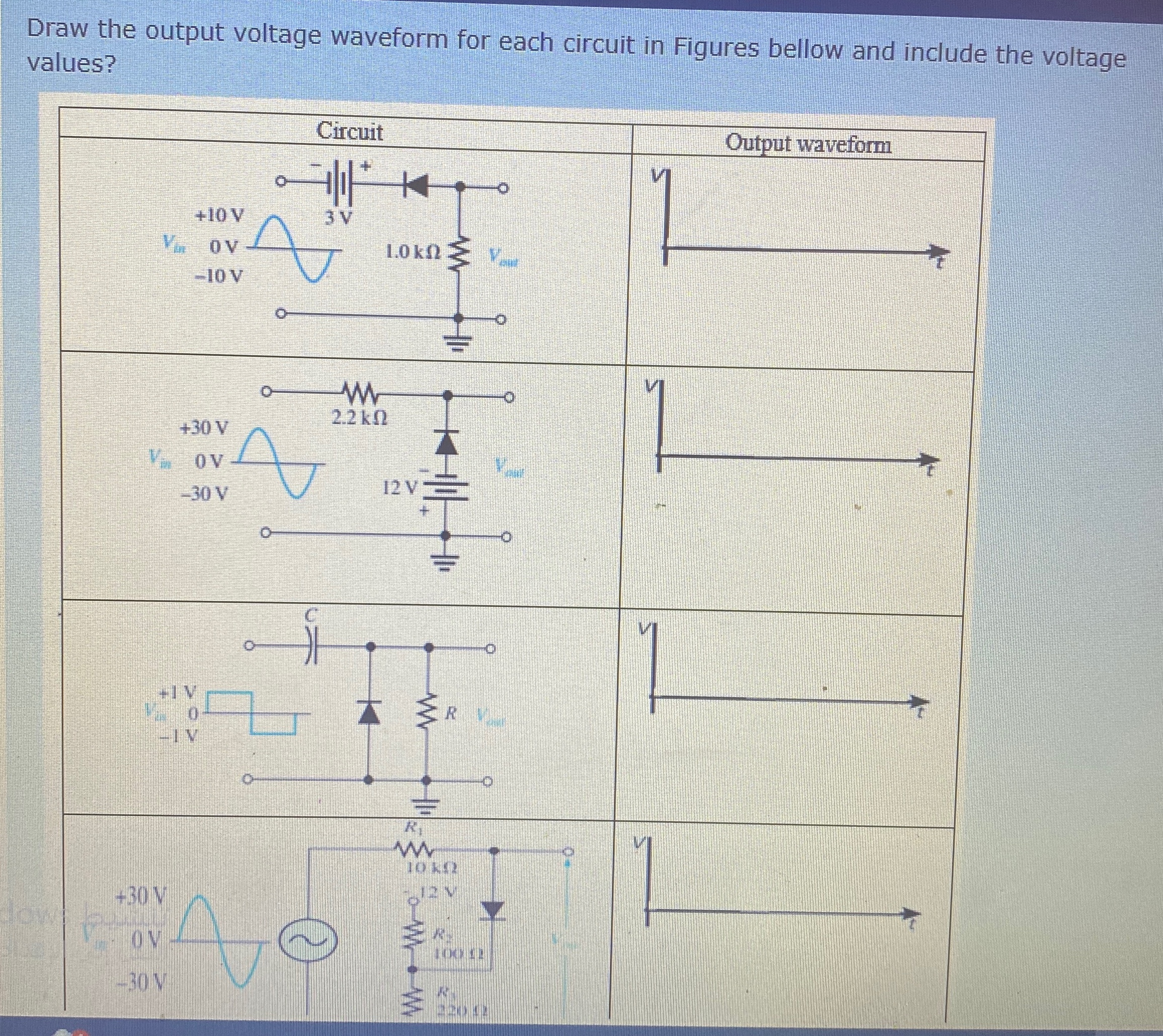 Draw the output voltage waveform for each circuit in | Chegg.com