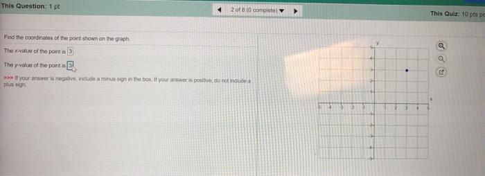Solved he graph shows a relationship between two variables, | Chegg.com