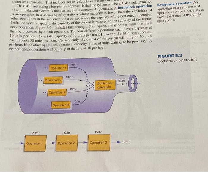 Solved 1. CHS Explain the effect that bottlenecks have on