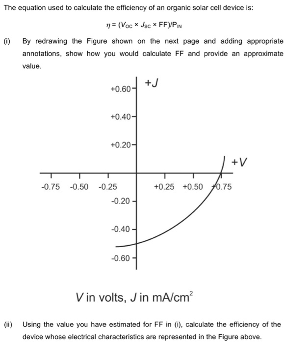 The equation used to calculate the efficiency of an | Chegg.com