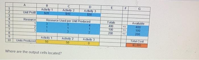 Solved Where are the output cells located? | Chegg.com