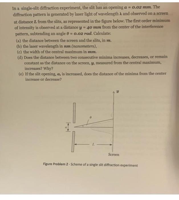 consider single slit experiment of diffraction