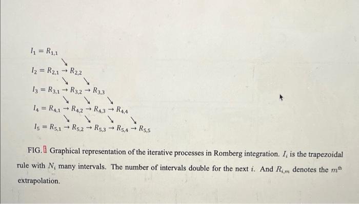 Solved Plz using math calculation and python to | Chegg.com
