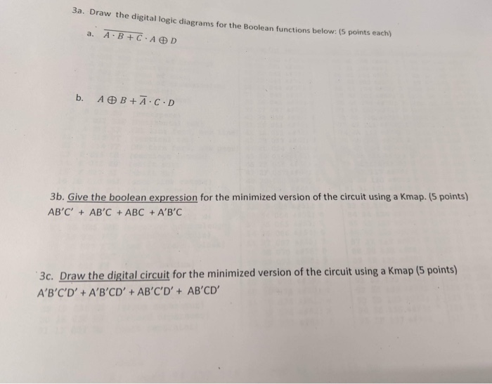 Solved 3a. Draw the digital logic diagrams for the Boolean | Chegg.com