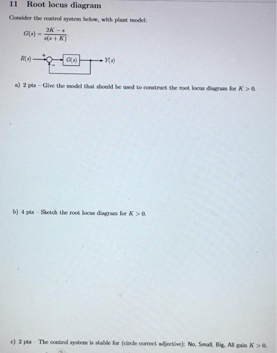 Solved 11 Root locus diagram Consider the control system | Chegg.com