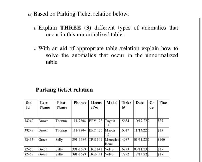 Solved (a) Based on Parking Ticket relation below Explain