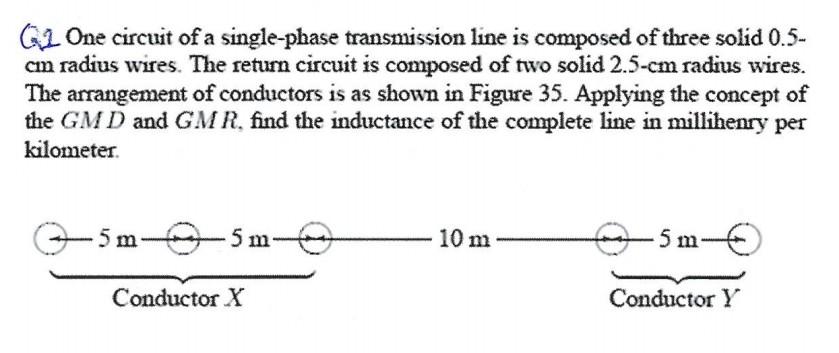 Solved Q. One circuit of a single-phase transmission line is | Chegg.com