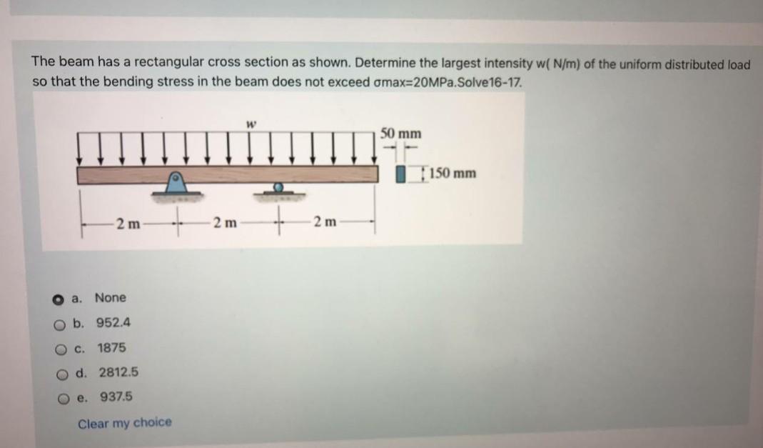 Solved The Beam Has A Rectangular Cross Section As Shown