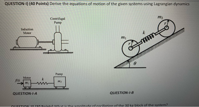 Solved QUESTION-I) (40 Points) Derive the equations of | Chegg.com