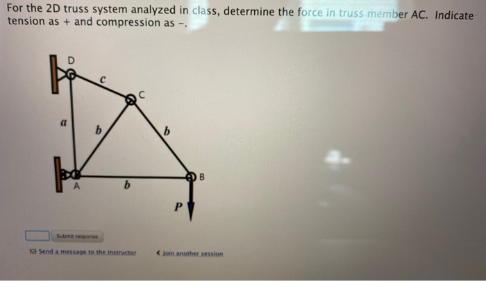 Solved For The 2D Truss System Analyzed In Class, Determine | Chegg.com