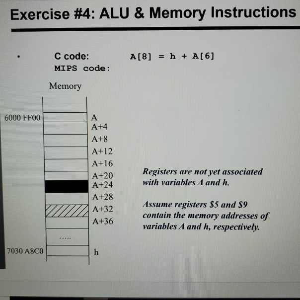 Exercise #1: ALU Instructions Example: C code: A = B | Chegg.com