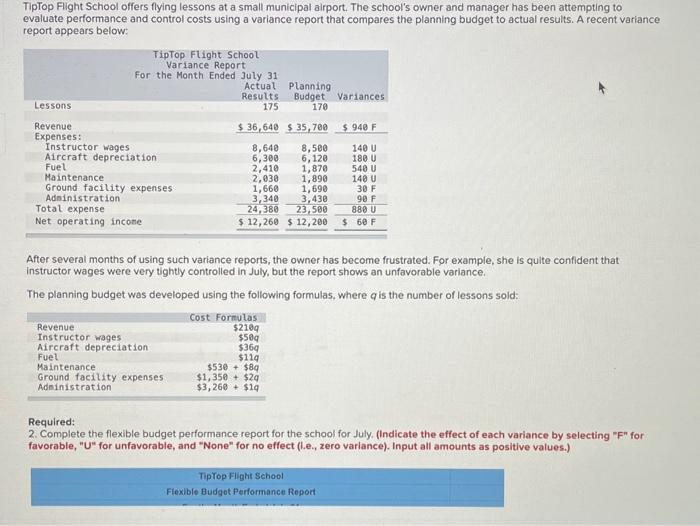 Solved TipTop Flight School offers flying lessons at a small | Chegg.com