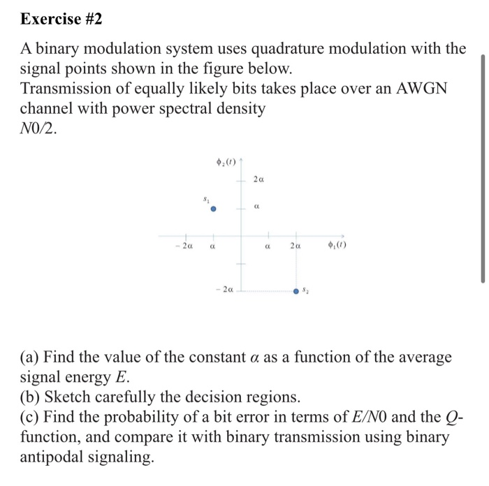 Solved Exercise #2 A Binary Modulation System Uses | Chegg.com