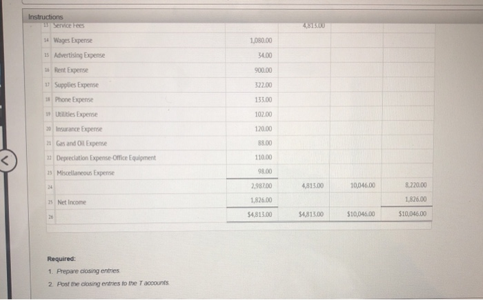 Solved Instructions A partial work sheet for the month ended | Chegg.com