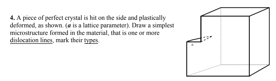 A piece of perfect crystal is hit on the side and | Chegg.com