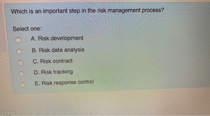 Solved Which is an important step in the risk management | Chegg.com