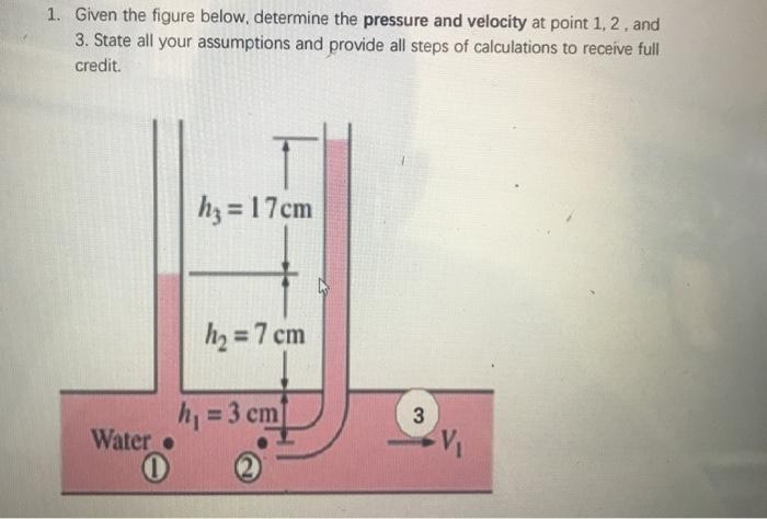 Solved 1. Given the figure below, determine the pressure and | Chegg.com