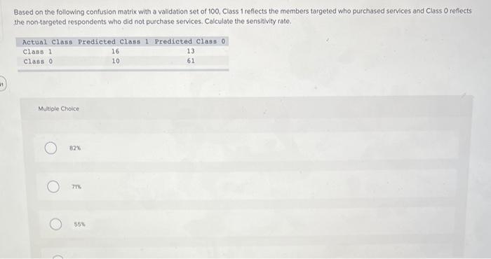 Solved Based On The Following Confusion Matrix With A | Chegg.com