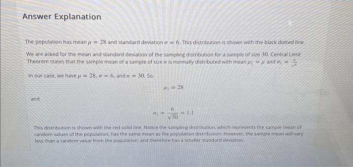Solved What is the probability that the sample mean for a | Chegg.com