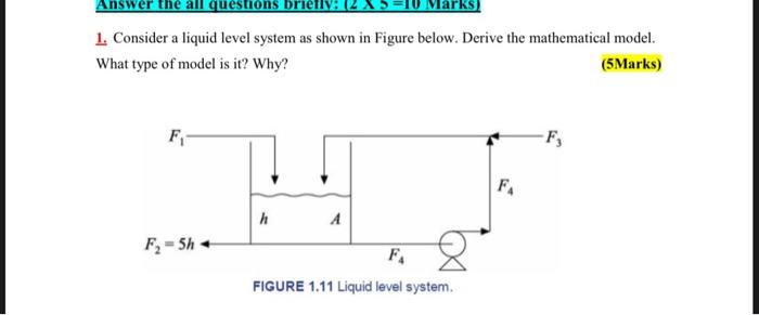 Solved Answer the all questions briefly: 1. Consider a | Chegg.com