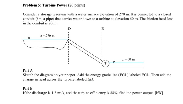 Solved Problem 5: Turbine Power (20 points) Consider a | Chegg.com