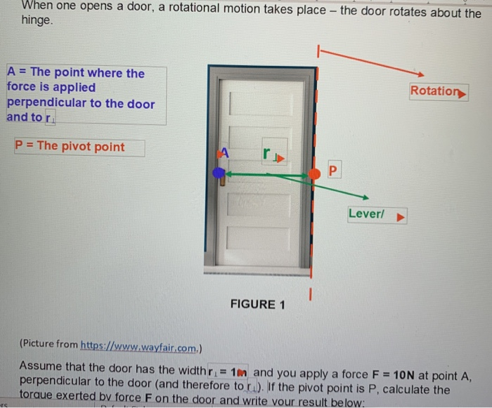 Solved When one opens a door, a rotational motion takes | Chegg.com