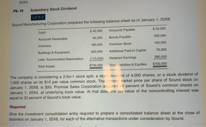 Solved 20x3. P9-19 Subsidiary Stock Dividend LO 9-5 Sound | Chegg.com