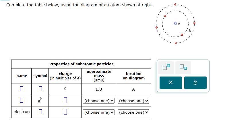 Solved Complete the table below, using the diagram of an | Chegg.com