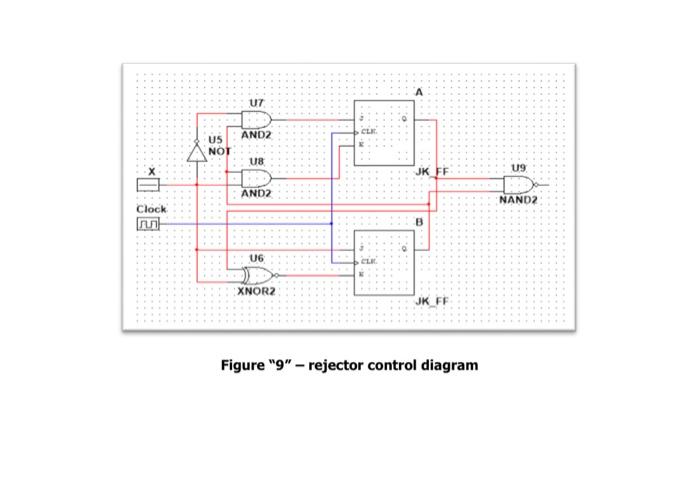 Solved Figure 