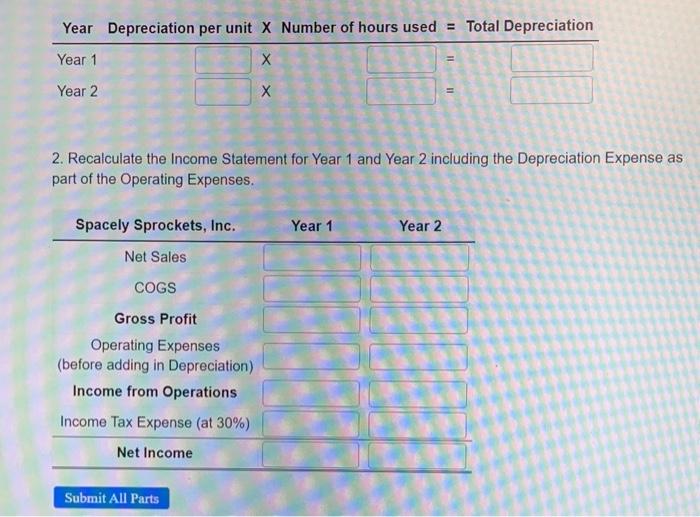 Solved Spacely Sprockets, Inc. invested 5,095,000 for new