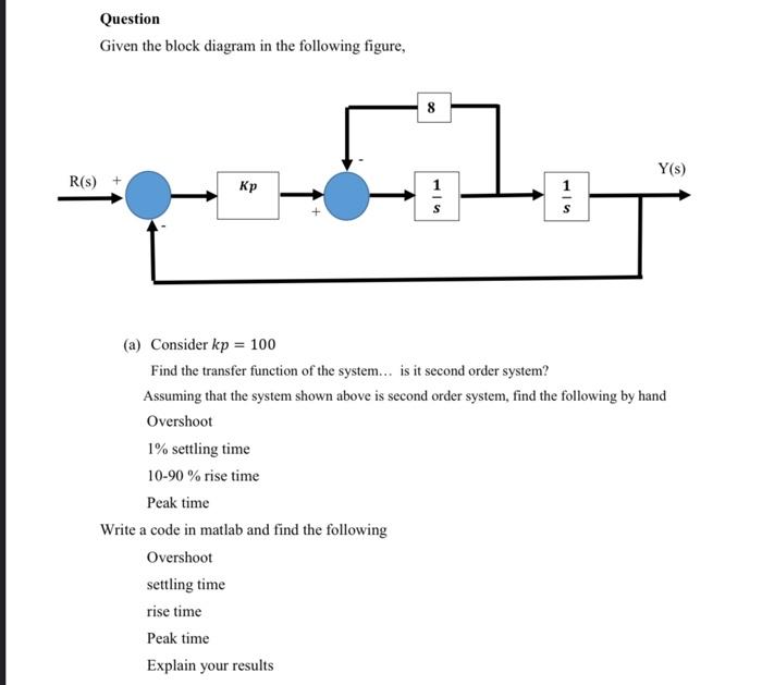 Solved Question Given the block diagram in the following | Chegg.com